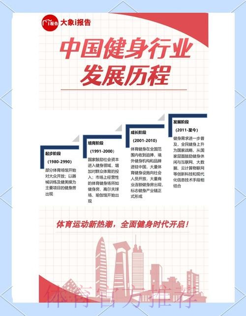 完善全民健身公共服务体系 谱写体育强国建设崭新篇章——2025年全国群众体育 完善全民健身公共服务体系 谱写体育强国建设崭新篇章——2025年全国群众体育