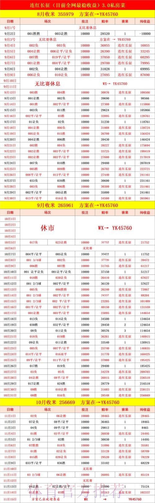 世界杯比分分析