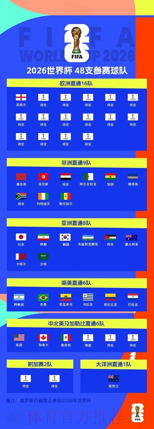2026世界杯买球实时最新网址
