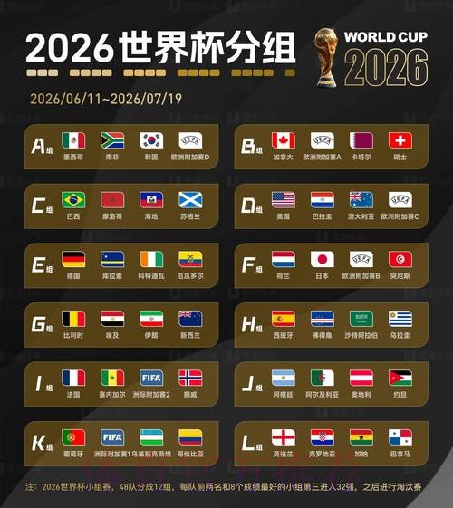 2026世界杯买球实时最新网址