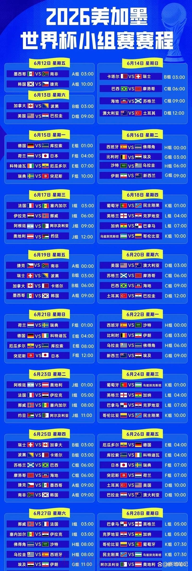 2026世界杯比分注册最佳